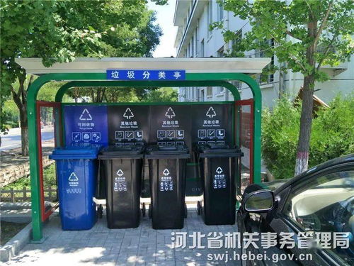 承德市扎實(shí)推進(jìn)公共機(jī)構(gòu)垃圾分類，引領(lǐng)城市生活垃圾經(jīng)營(yíng)服務(wù)新篇章