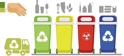 鄭州擬出臺(tái)新規(guī)約束垃圾分類投放，違者或?qū)⒘P款，推動(dòng)城市生活垃圾經(jīng)營(yíng)服務(wù)升級(jí)